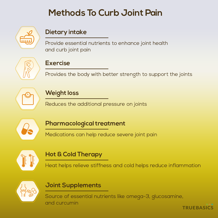 Inflammation reduction tips for joint pain