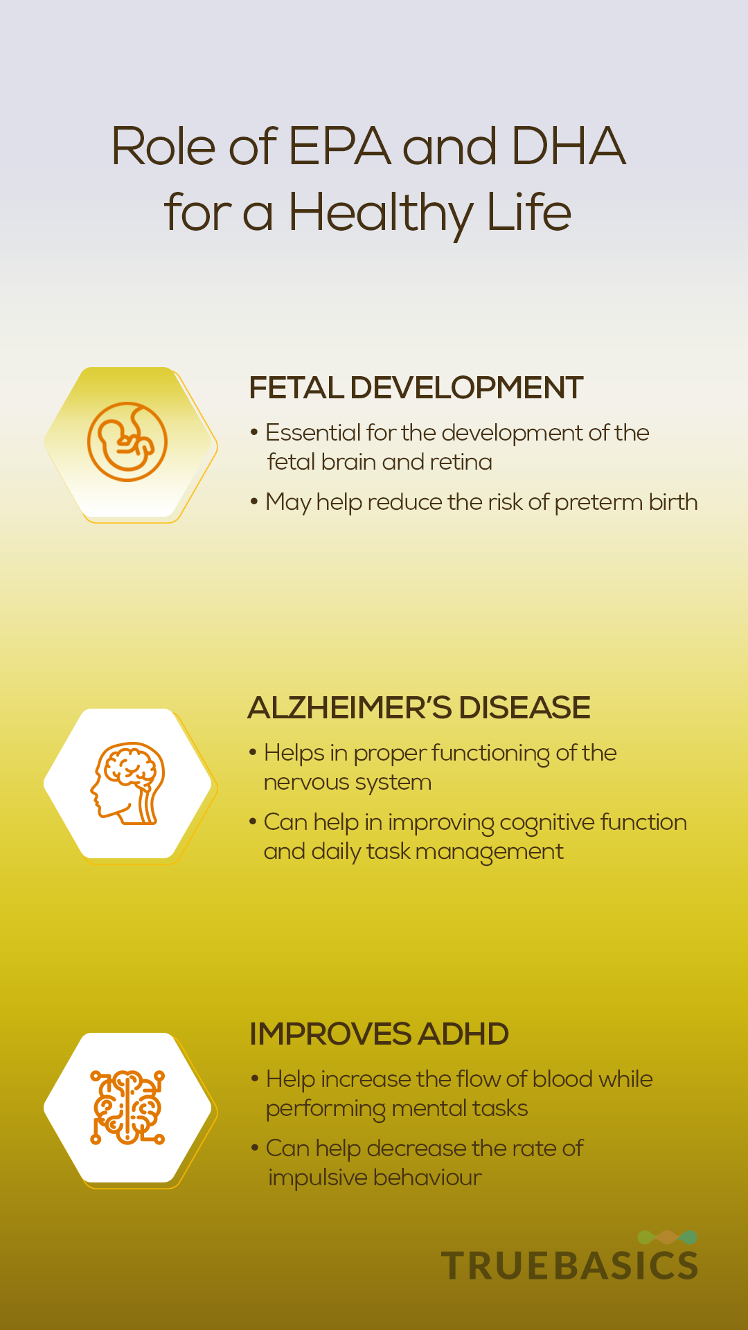 Role of EPA and DHA for a Healthy Life Truebasics Blog