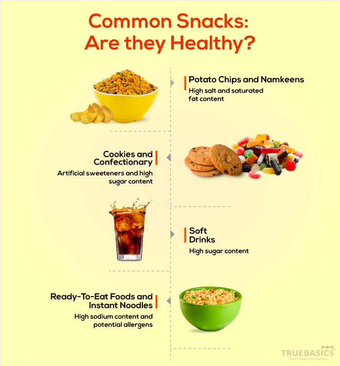 Snacks to curb cravings